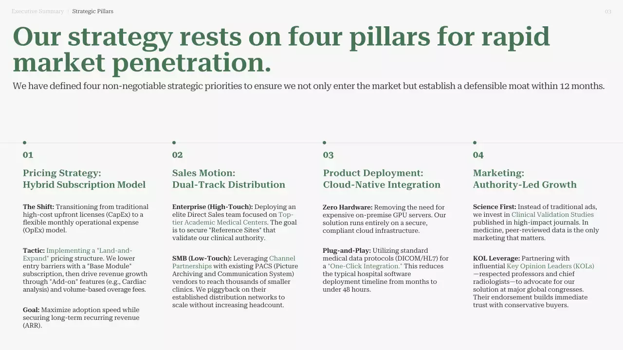 친환경 현대 AI 진단 사업 계획