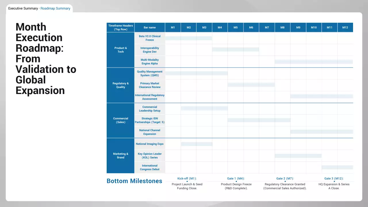 블루 클린 AI 진단 사업