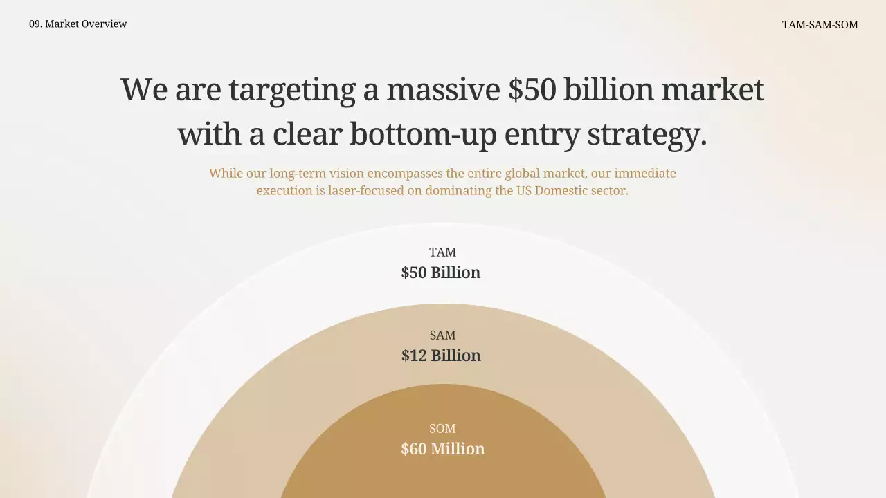 베이지색 현대 방사선학 프레젠테이션