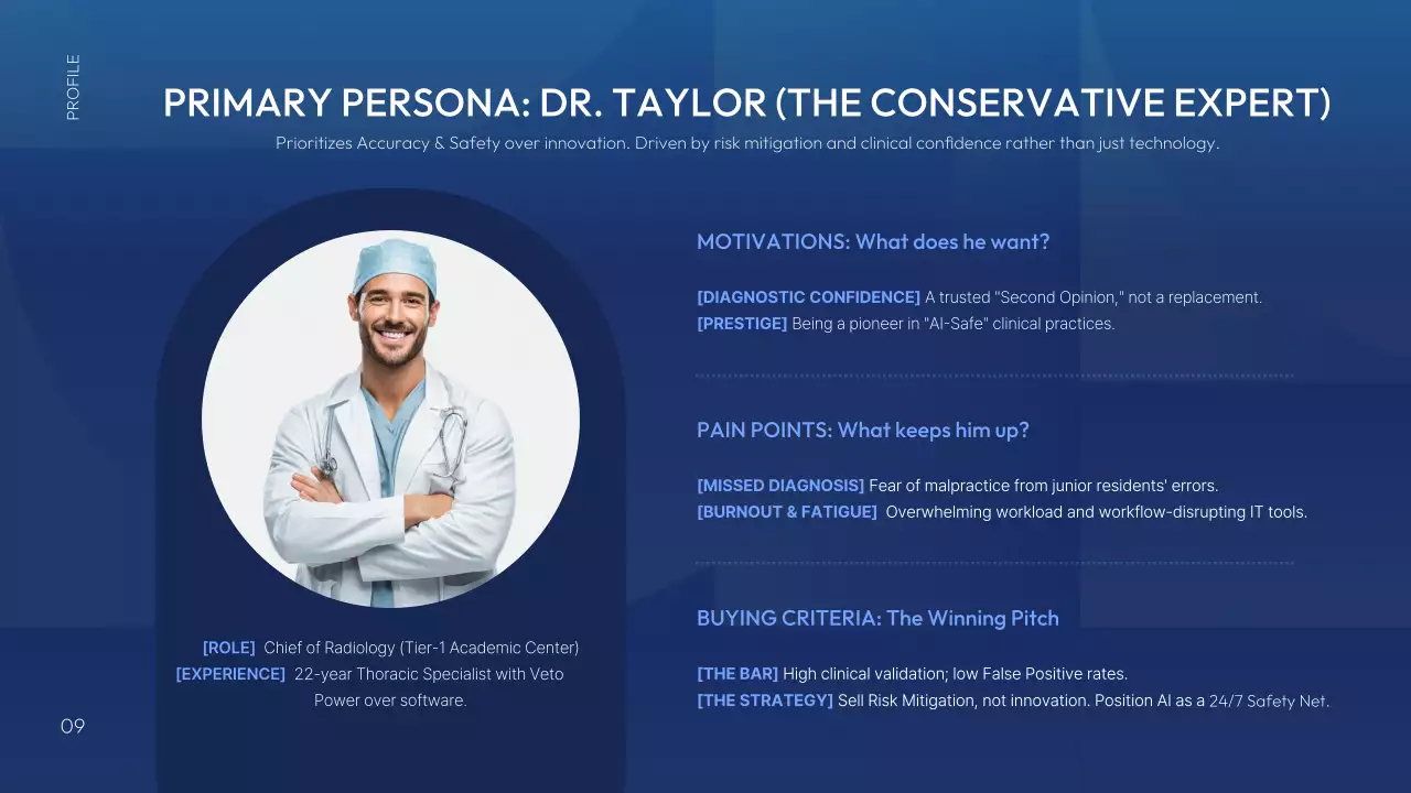 블루 모던 AI 전략 계획