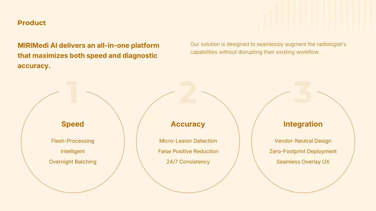 오렌지색 최신 AI 방사선학 가이드