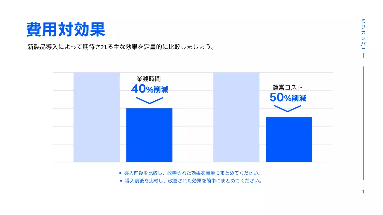青 シンプル ビジネス 資料