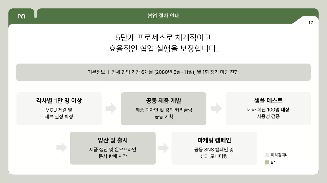 초록 심플 협업 제안서 안내