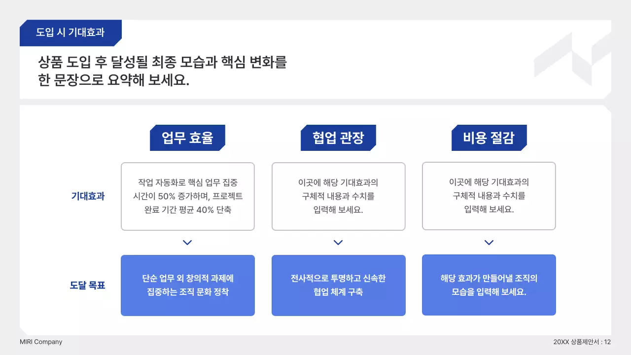 파랑 깔끔 맞춤형 솔루션 제안서 기획서