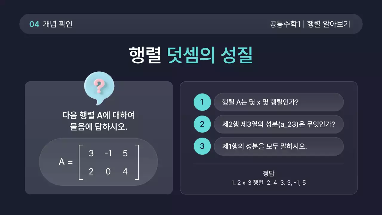 민트 모던 고등학교 수학 교육 안내