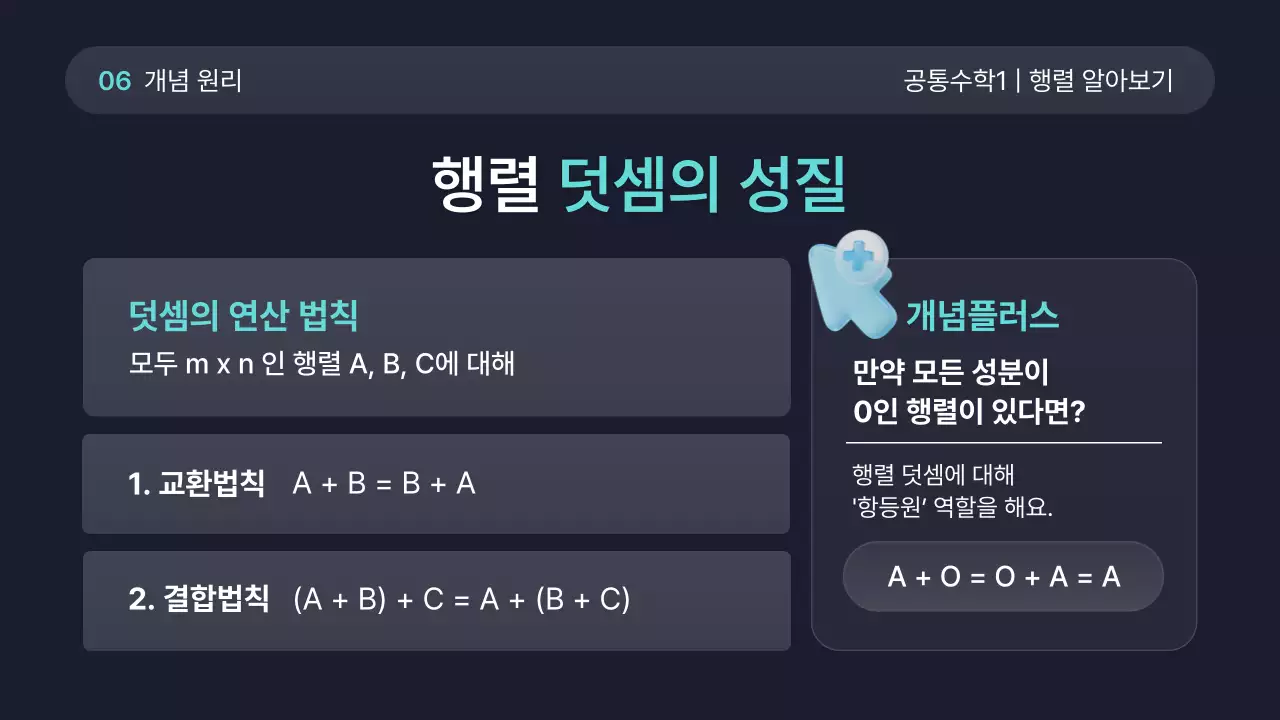 민트 모던 고등학교 수학 교육 안내