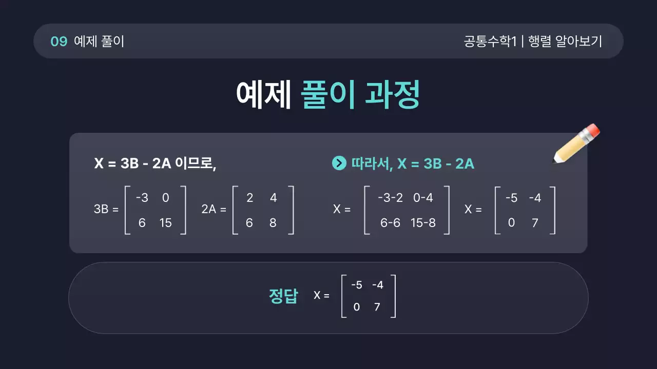 민트 모던 고등학교 수학 교육 안내
