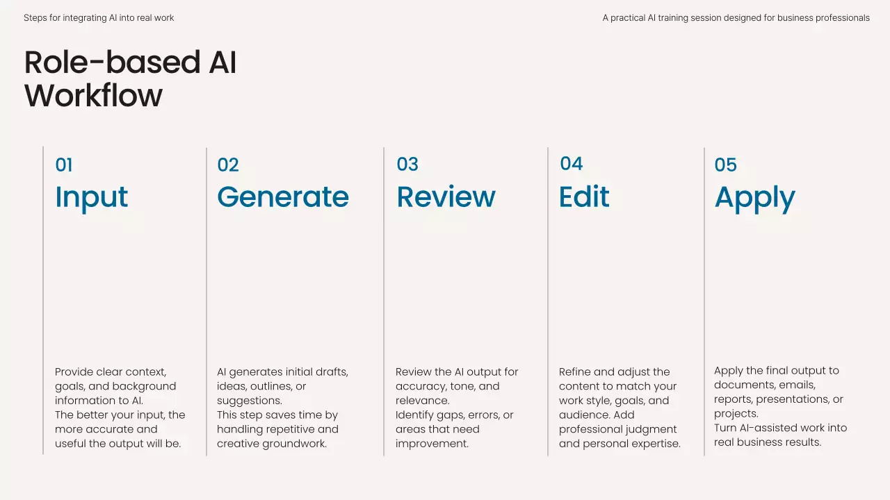 베이지 미니멀 AI 학습 가이드 프레젠테이션