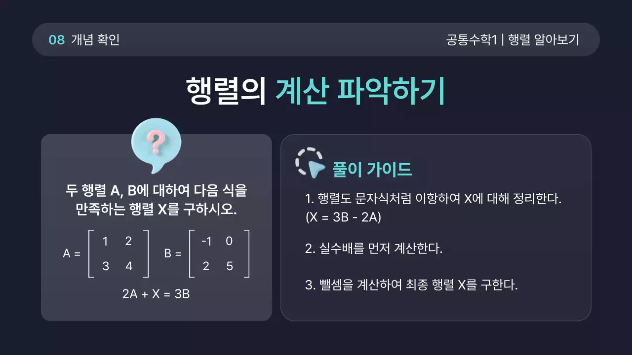 민트 모던 고등학교 수학 교육 안내