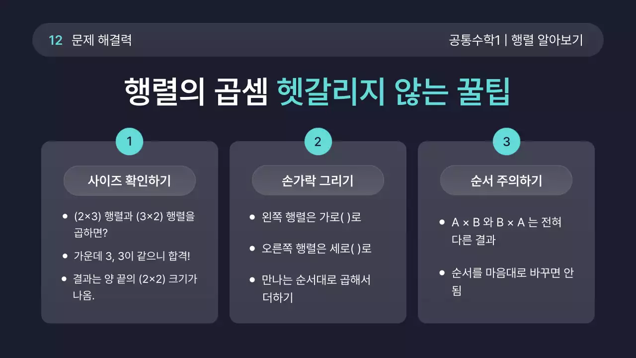 민트 모던 고등학교 수학 교육 안내