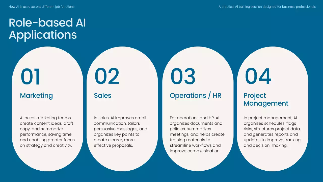 베이지 미니멀 AI 학습 가이드 프레젠테이션