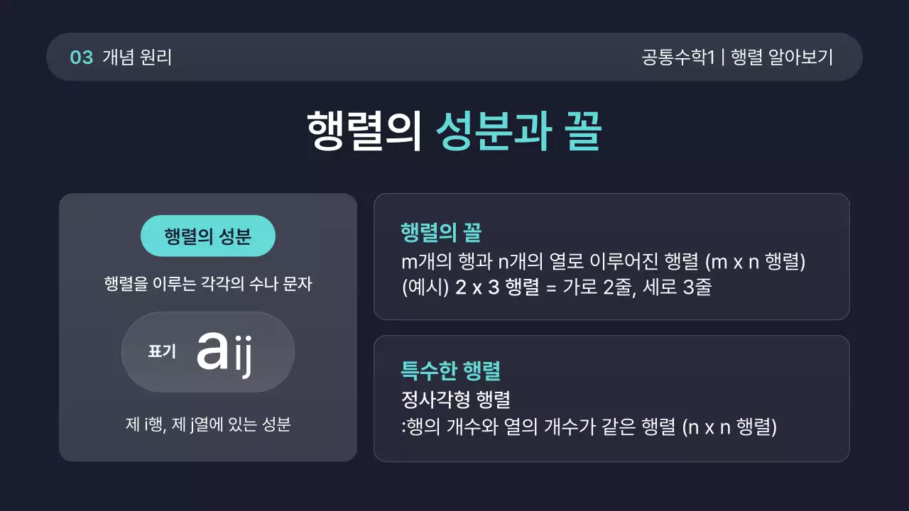 민트 모던 고등학교 수학 교육 안내