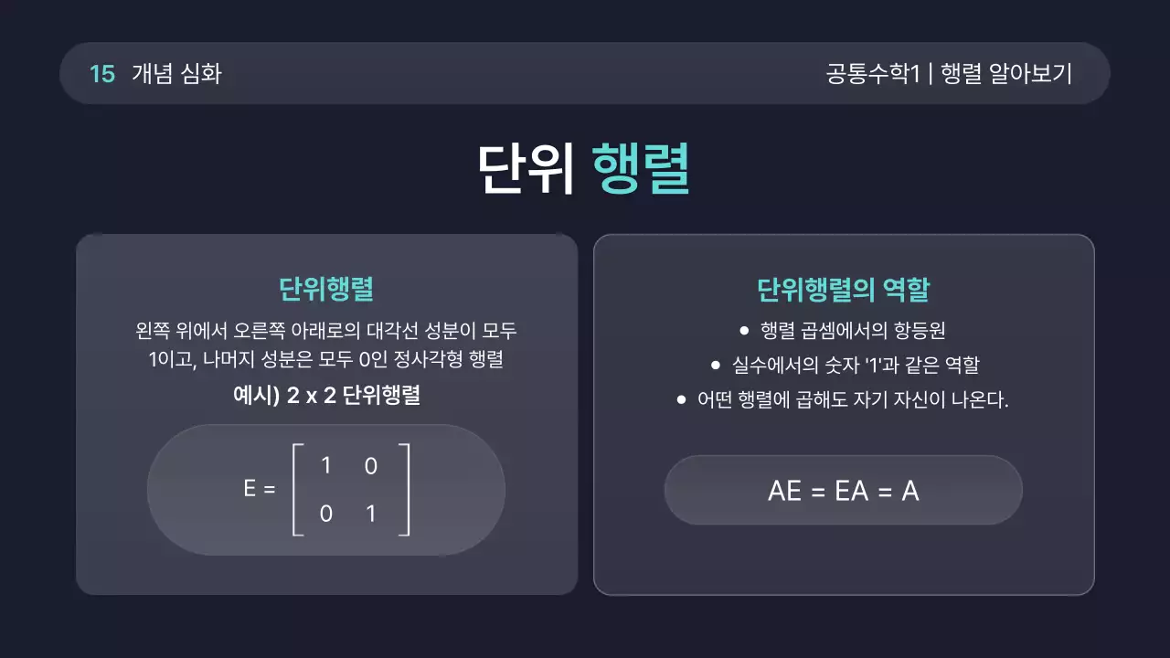 민트 모던 고등학교 수학 교육 안내