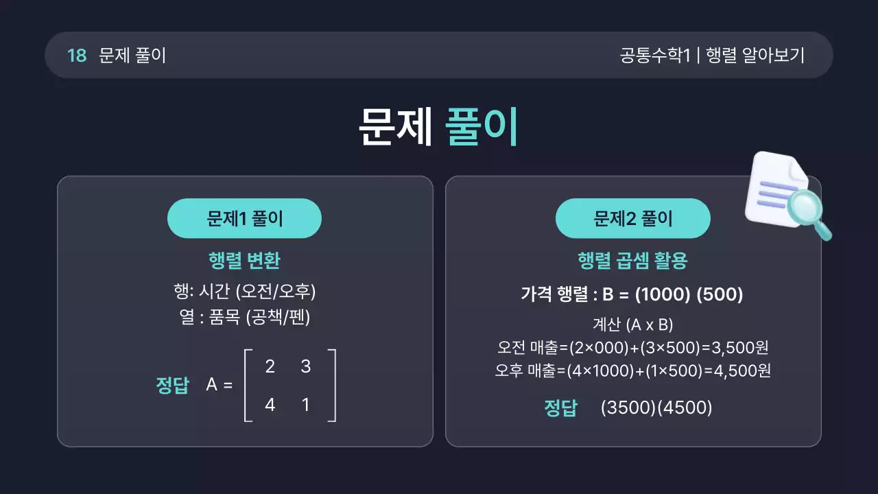 민트 모던 고등학교 수학 교육 안내