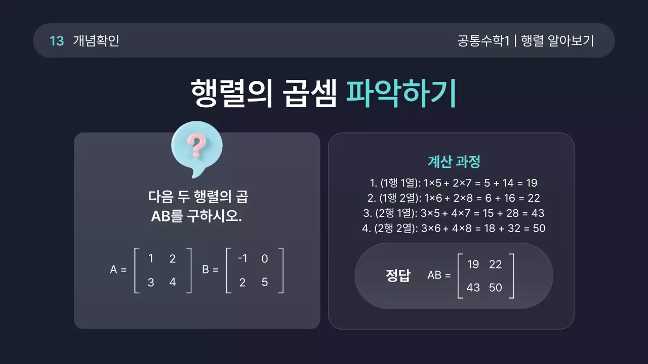 민트 모던 고등학교 수학 교육 안내