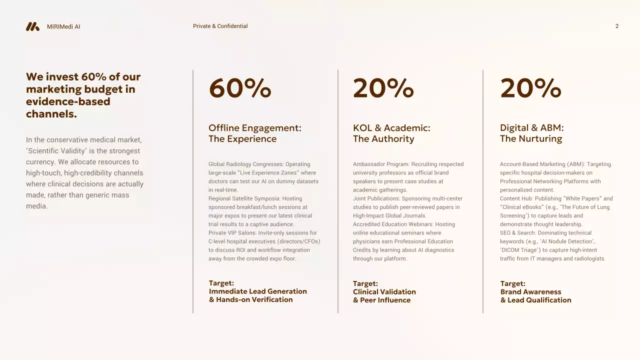 베이지색 전문가용 AI 진단 사업