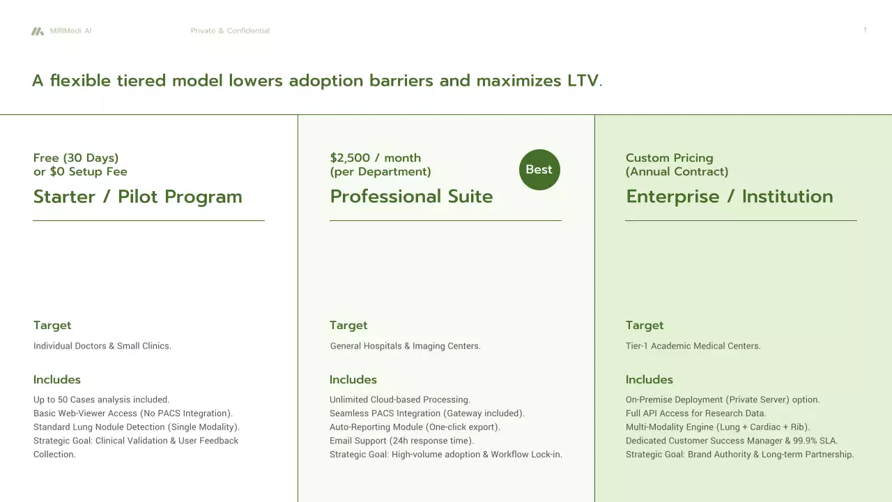 친환경 미니멀리스트 AI 진단 사업