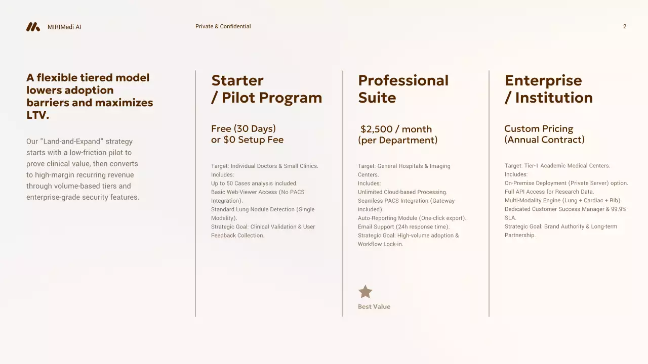 베이지색 전문가용 AI 진단 사업