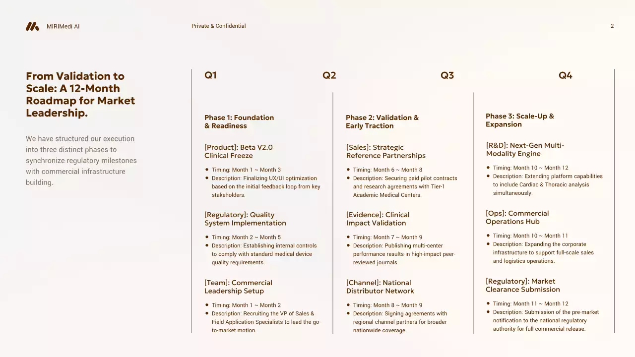 베이지색 전문가용 AI 진단 사업