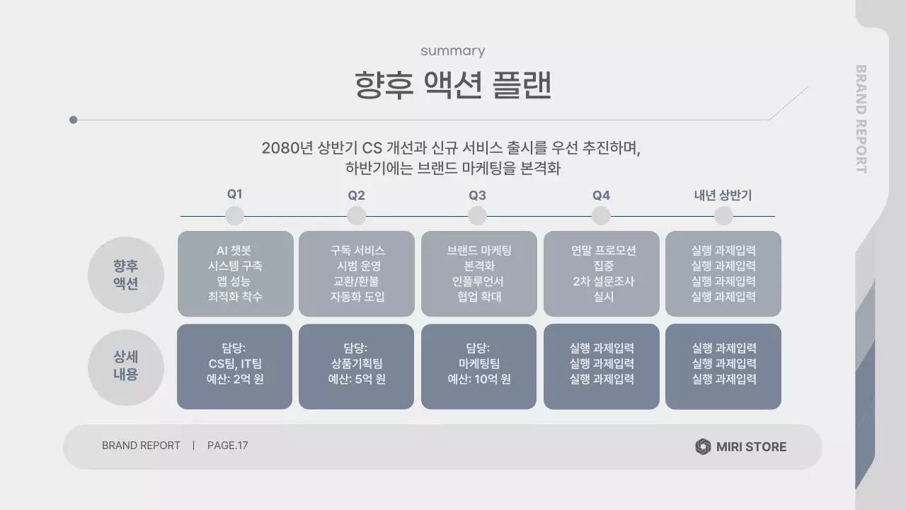 회색 깔끔 브랜드 설문조사 보고서
