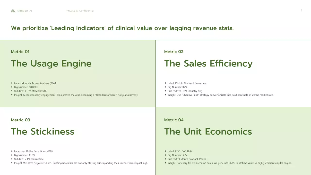 친환경 미니멀리스트 AI 진단 사업