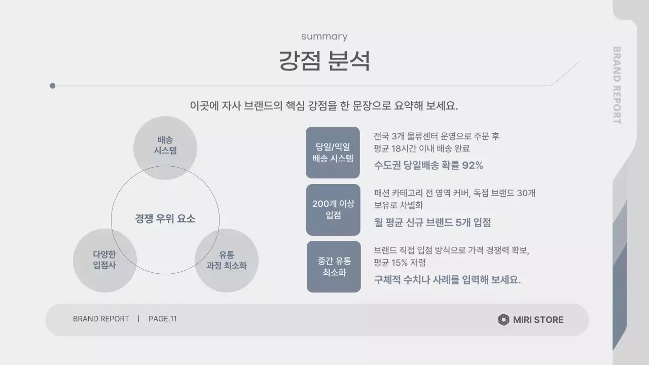 회색 깔끔 브랜드 설문조사 보고서