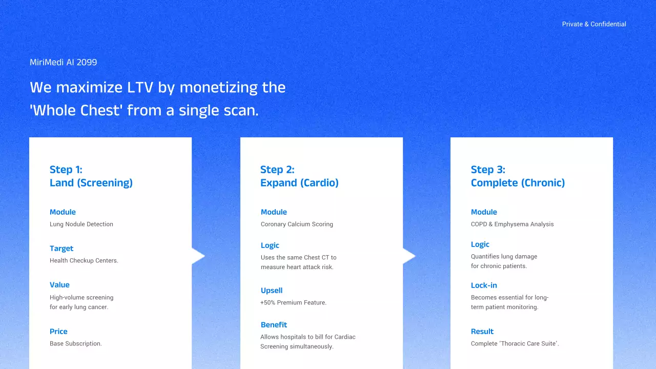 블루 모던 AI 전략 비즈니스