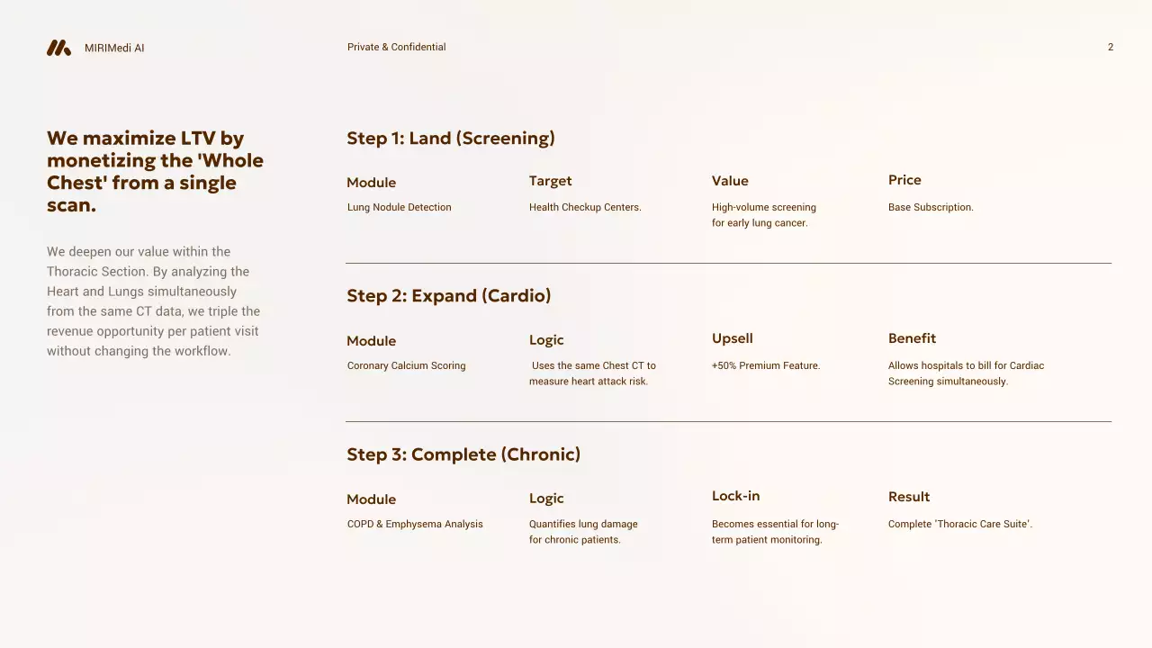 베이지색 전문가용 AI 진단 사업