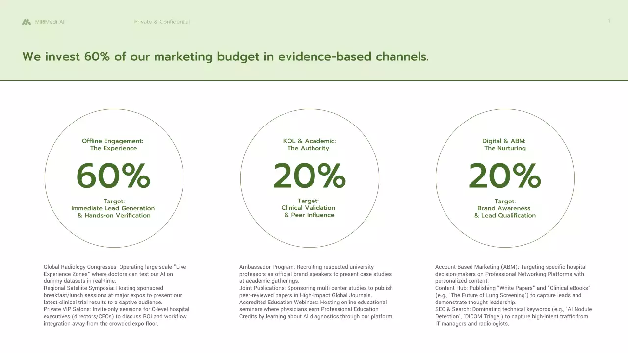 친환경 미니멀리스트 AI 진단 사업