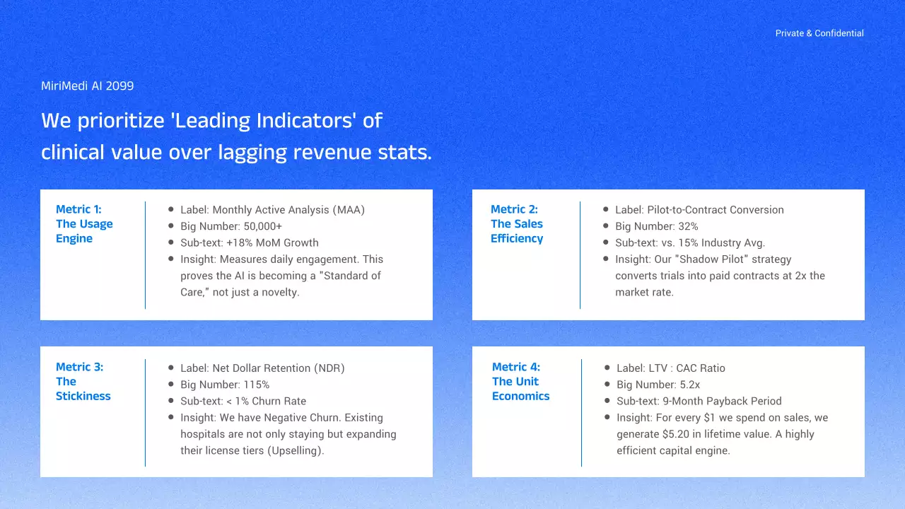 블루 모던 AI 전략 비즈니스