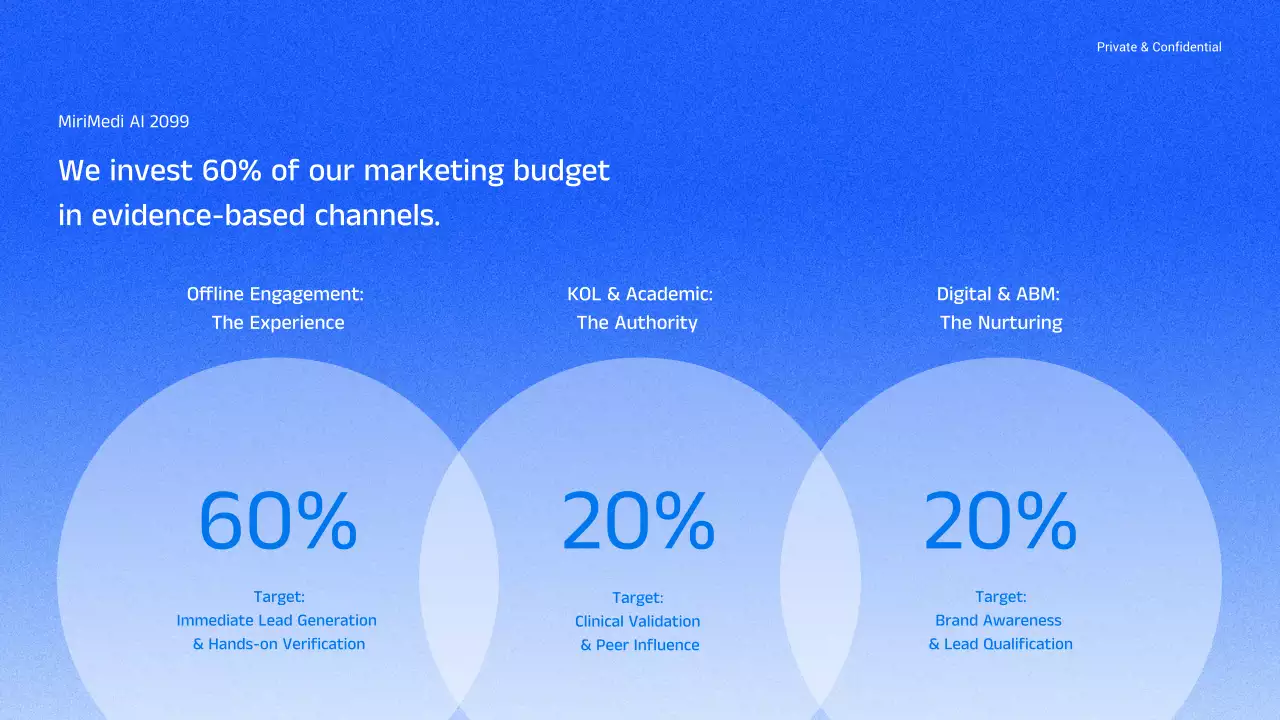 블루 모던 AI 전략 비즈니스