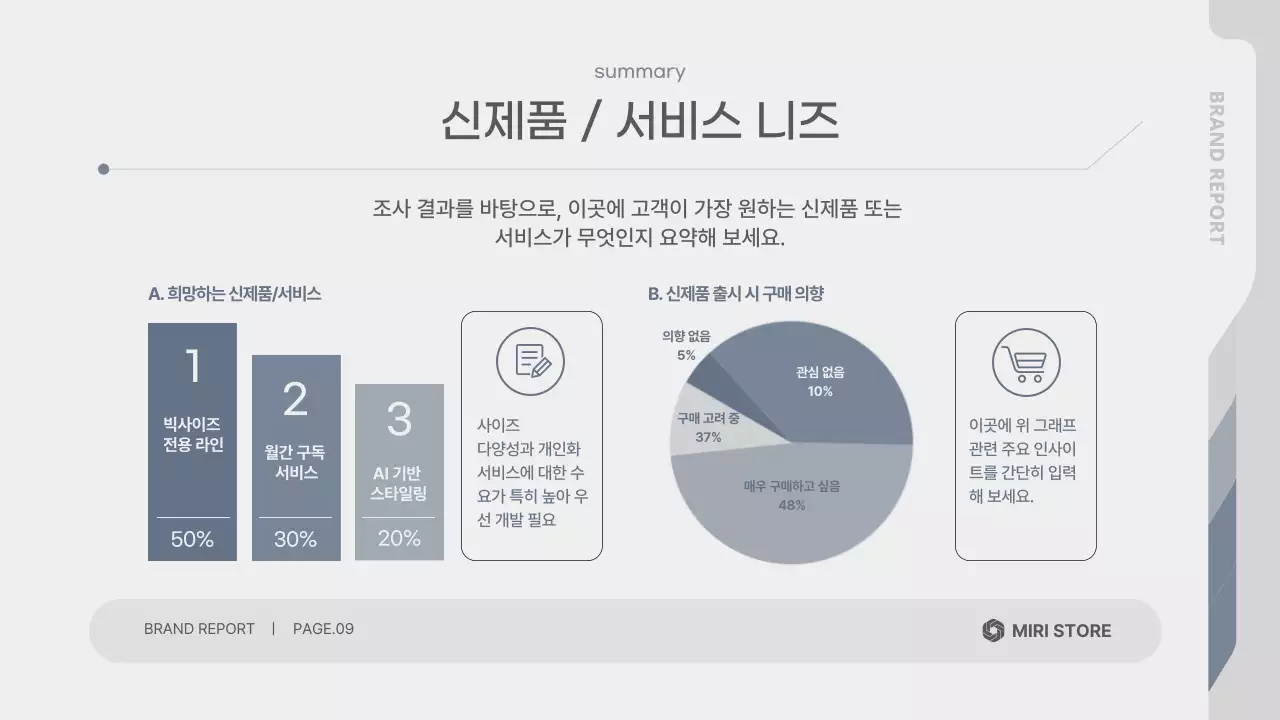 회색 깔끔 브랜드 설문조사 보고서