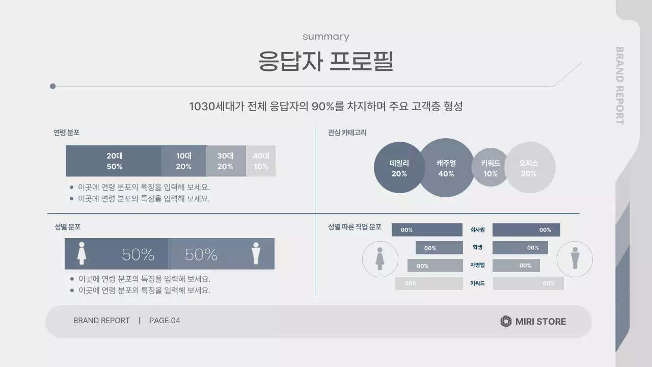 회색 깔끔 브랜드 설문조사 보고서