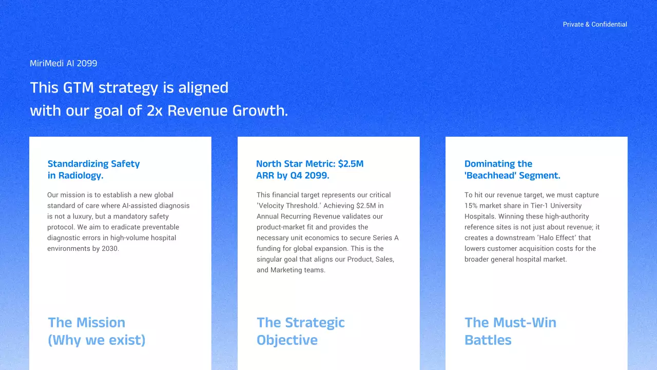 블루 모던 AI 전략 비즈니스