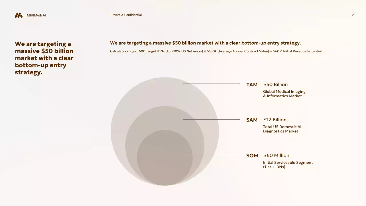 베이지색 전문가용 AI 진단 사업