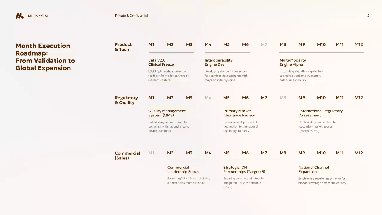 베이지색 전문가용 AI 진단 사업