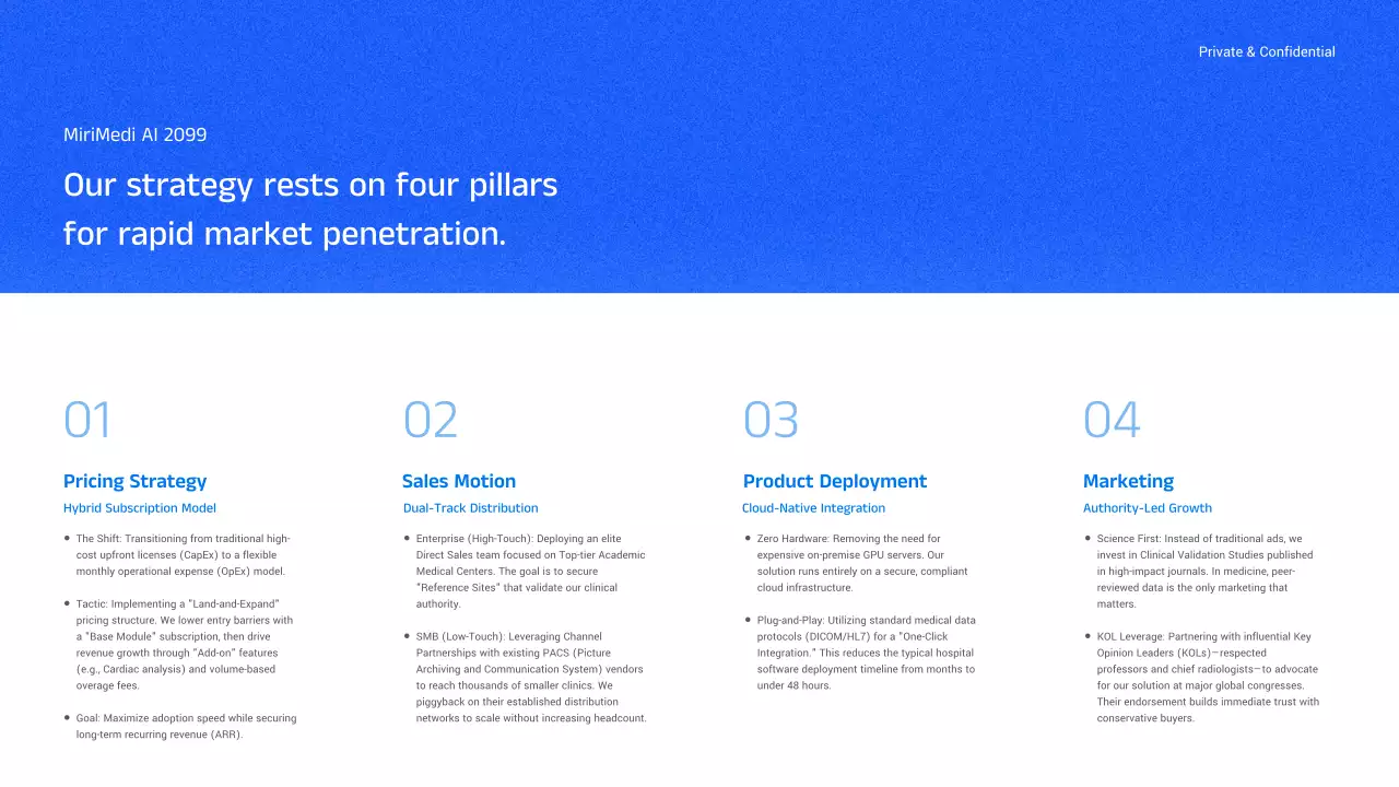 블루 모던 AI 전략 비즈니스