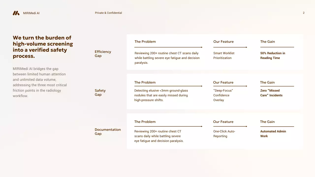 베이지색 전문가용 AI 진단 사업