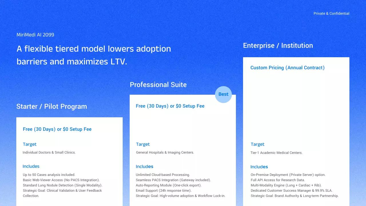 블루 모던 AI 전략 비즈니스