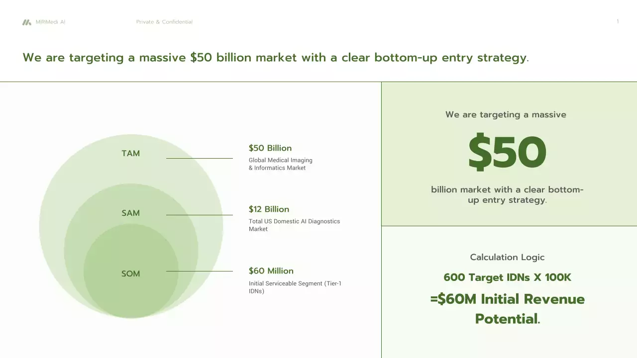 친환경 미니멀리스트 AI 진단 사업