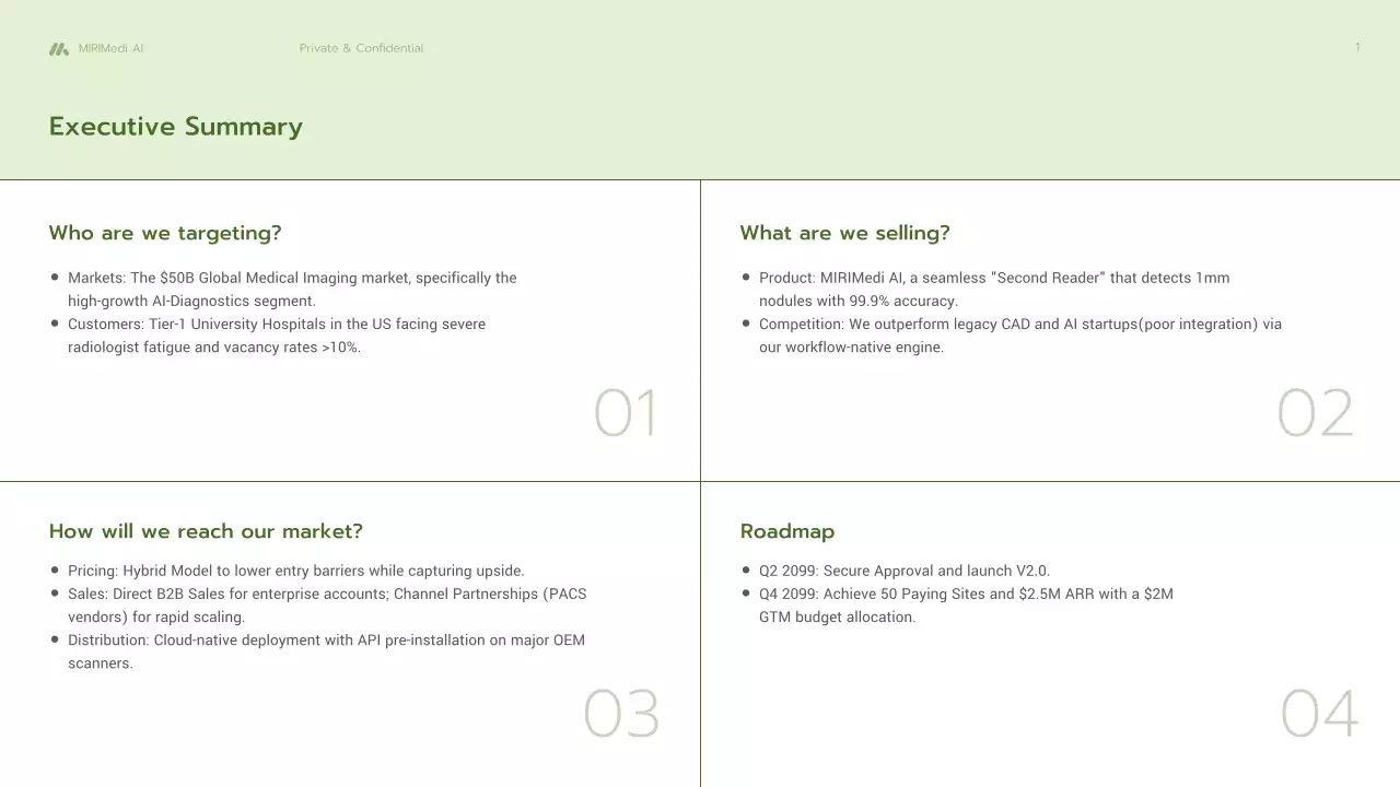 친환경 미니멀리스트 AI 진단 사업