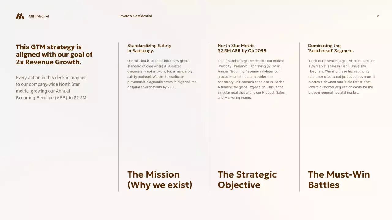 베이지색 전문가용 AI 진단 사업