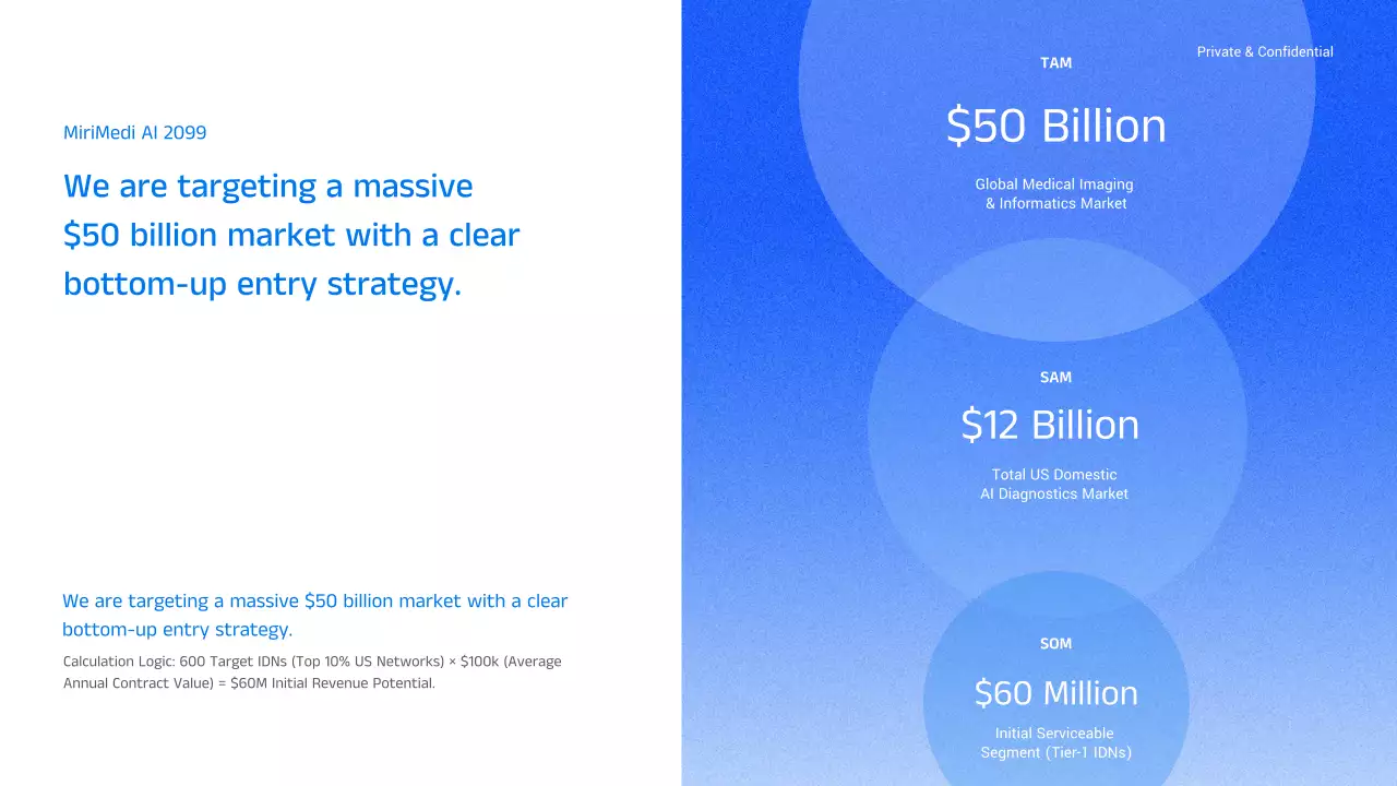 블루 모던 AI 전략 비즈니스