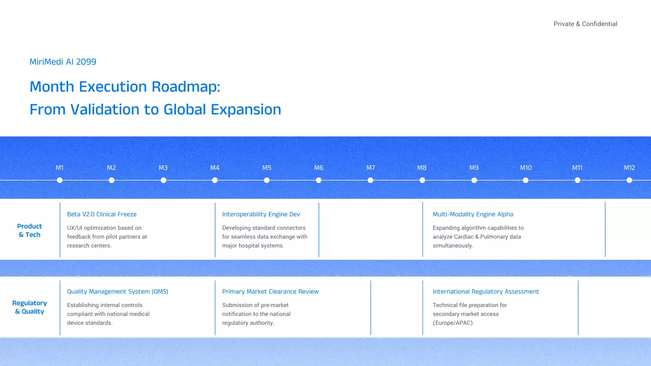 블루 모던 AI 전략 비즈니스
