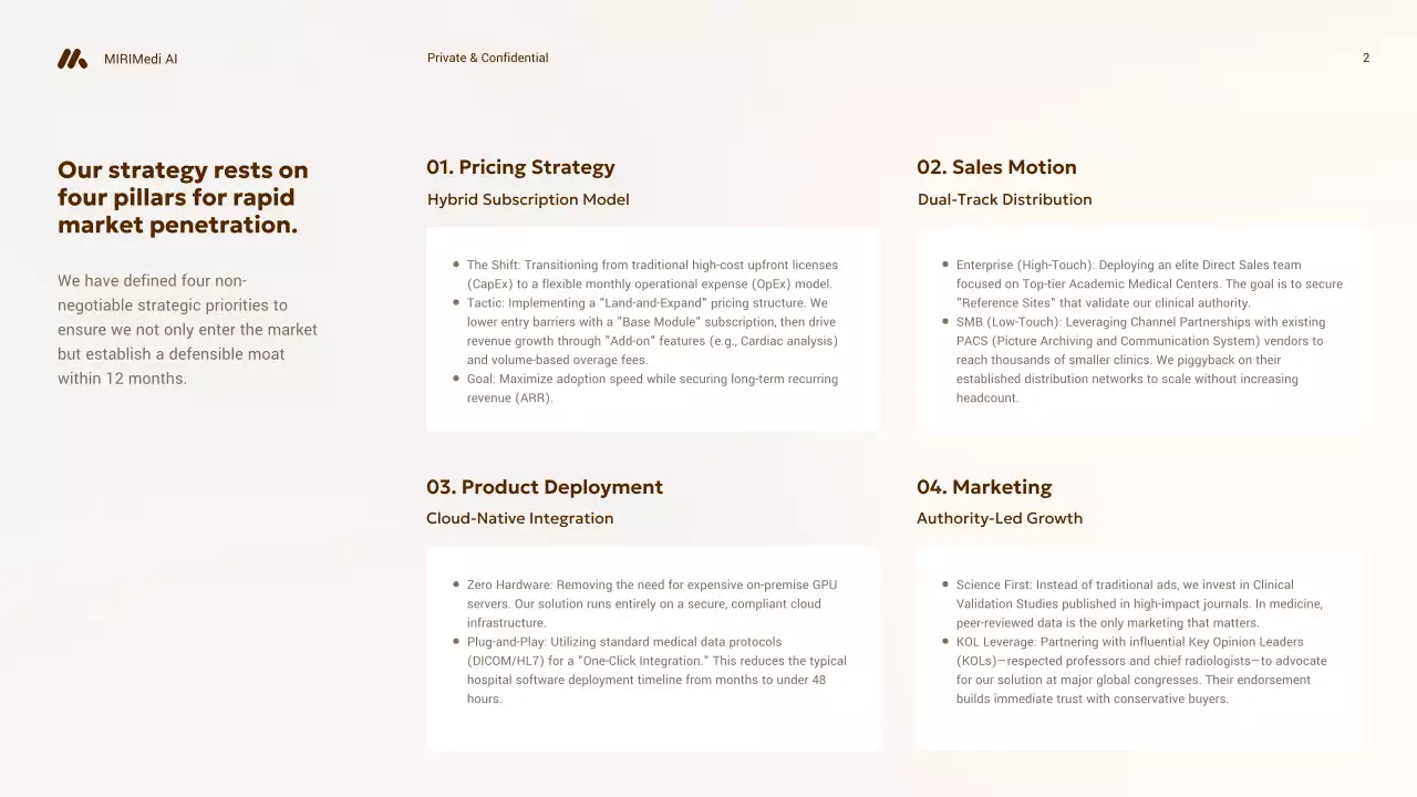 베이지색 전문가용 AI 진단 사업