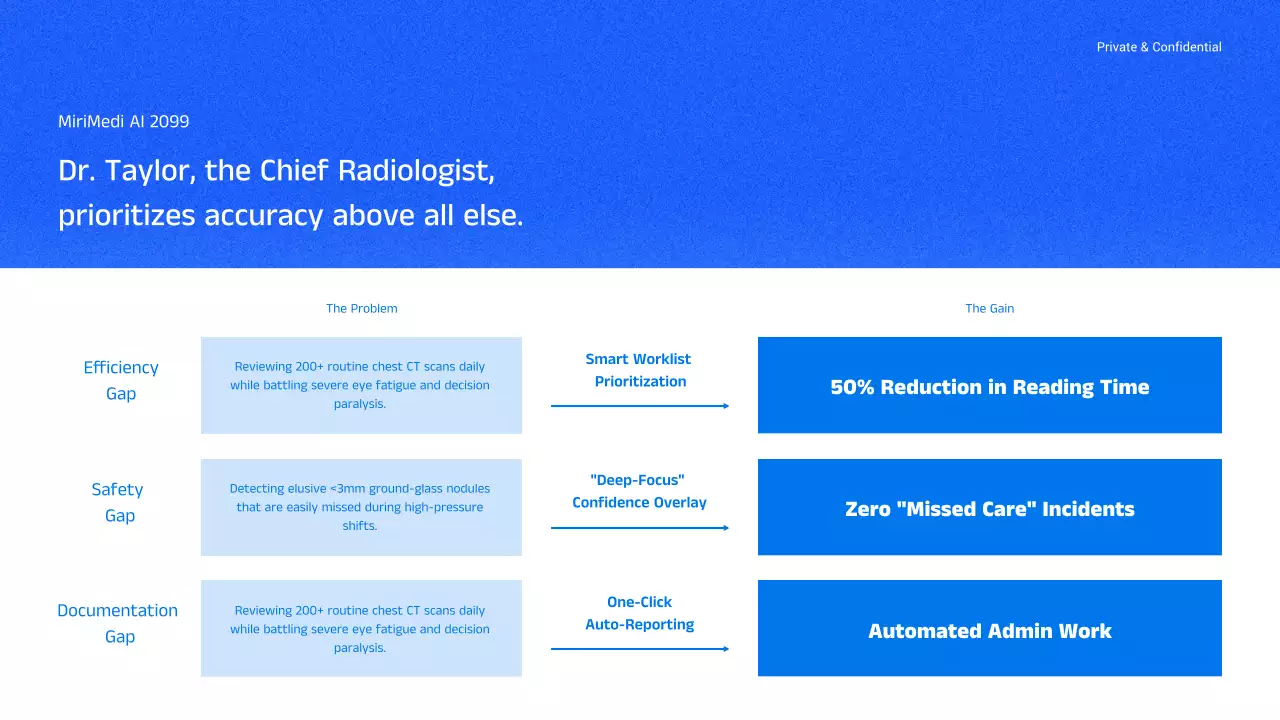 블루 모던 AI 전략 비즈니스