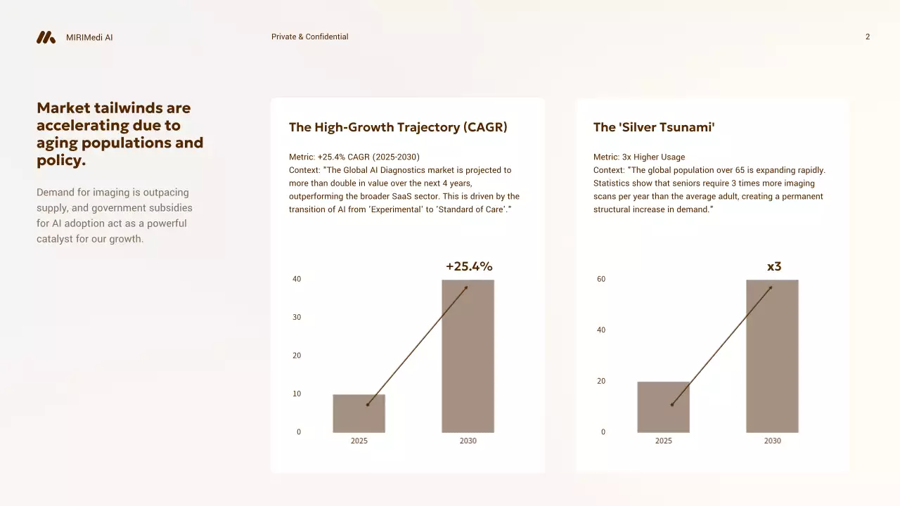 베이지색 전문가용 AI 진단 사업