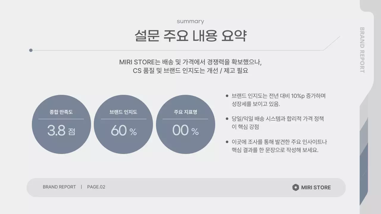 회색 깔끔 브랜드 설문조사 보고서