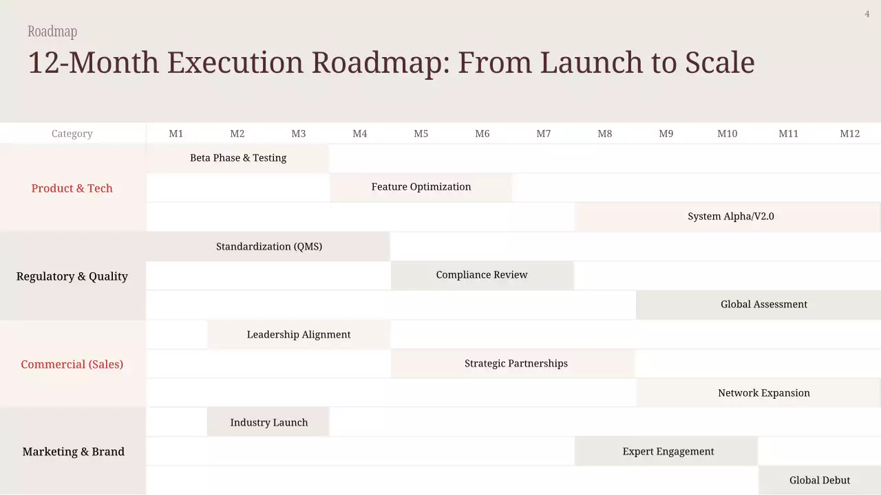 베이지색 심플 비즈니스 프레젠테이션