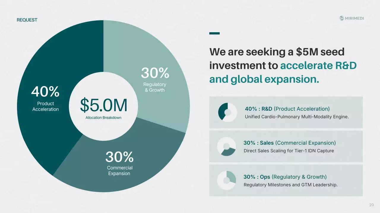 회색 심플 비즈니스 프레젠테이션 피치